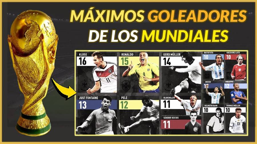 Tabla de los máximos goleadores de la historia de los Mundiales
